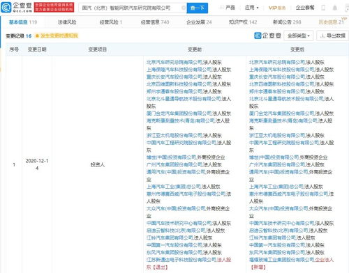工程與技術(shù)研究與試驗(yàn)發(fā)展 創(chuàng)新驅(qū)動(dòng)與產(chǎn)業(yè)升級(jí)的核心引擎